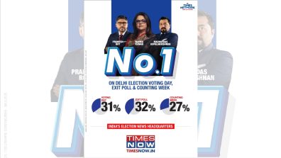 Times Now Reigns Supreme in Delhi Elections, Secures Unrivalled Viewership