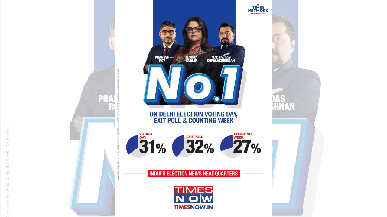 Times Now Reigns Supreme in Delhi Elections, Secures Unrivalled Viewership 937806